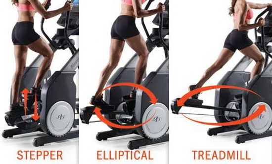 Кросстренер NordicTrack FS5i Кросстренер NordicTrack FS5i
