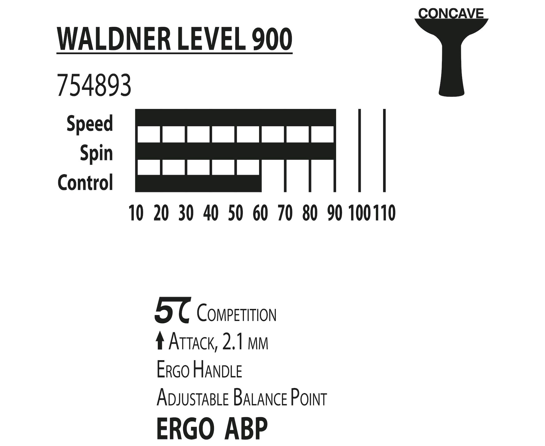������� ��� ����������� ������� DONIC Waldner 900