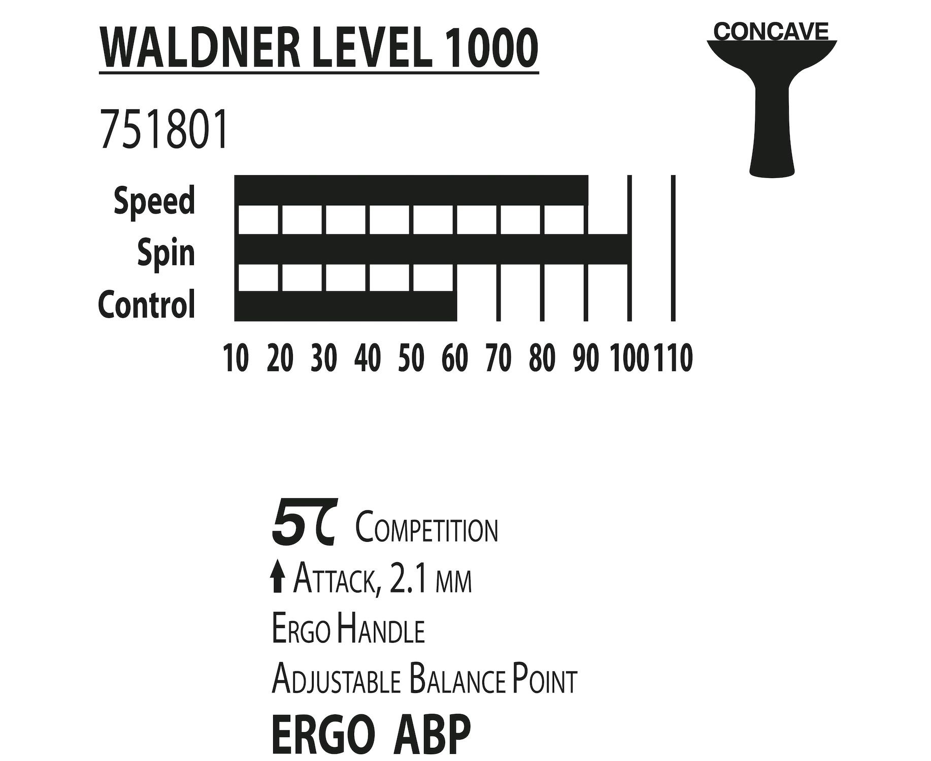 Ракетка для настольного тенниса DONIC Waldner 1000 Ракетка для настольного тенниса DONIC Waldner 1000
