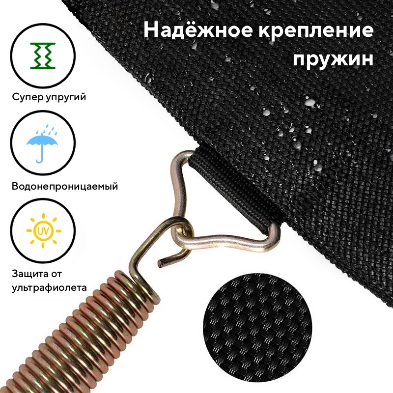 Батут с защитной сеткой Perfetto Sport Activity 14 диаметром 4,3 м Батут с защитной сеткой Perfetto Sport Activity 14 диаметром 4,3 м