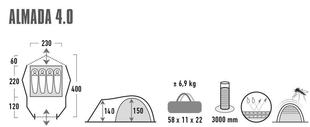 ����������� ������� High Peak Almada 4