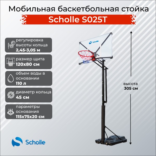 ��������� ������������� ������ Scholle S025T