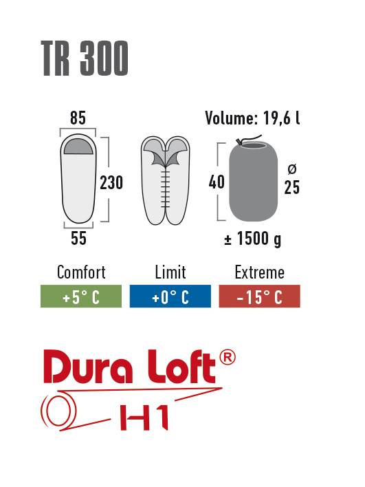 �������� ����� High Peak TR 300