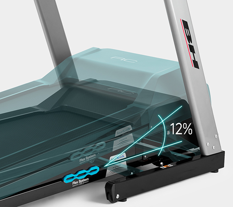 Электрически изменяемый угол наклона 0-12% беговой дорожки BH Fitness RC09 TFT Электрически изменяемый угол наклона 0-12% беговой дорожки BH Fitness RC09 TFT