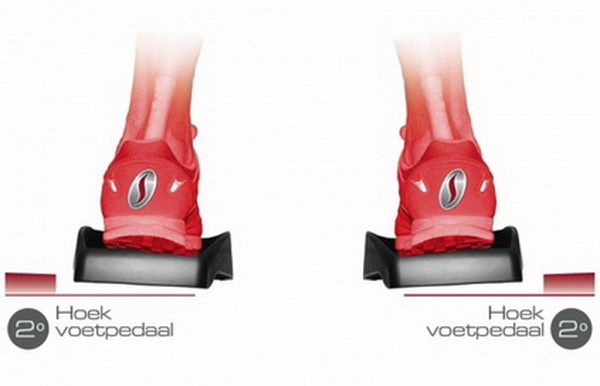 Технология Camber Angle 2° Технология Camber Angle 2°