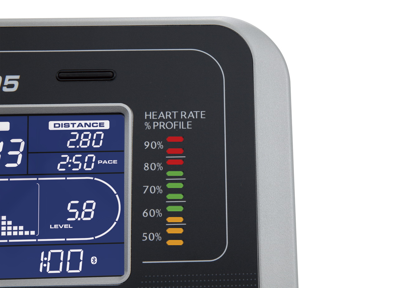 Уникальная функция Heart Rate% Profile Уникальная функция Heart Rate% Profile