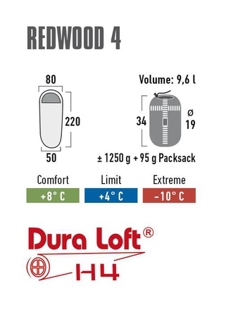 �������� ����� High Peak Redwood 4