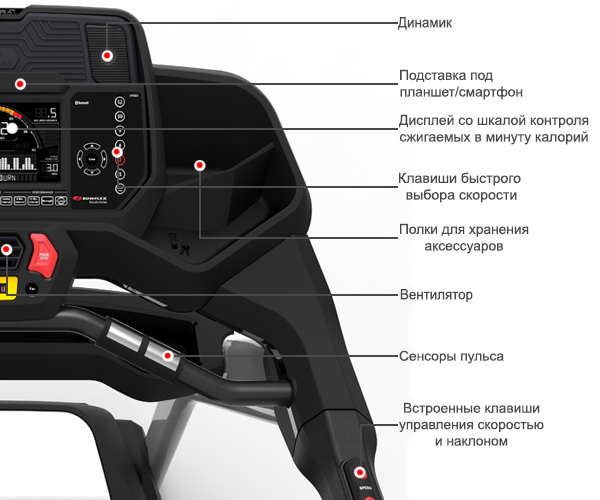 Консоль полупрофессиональной беговой дорожки Bowflex BXT326 Консоль полупрофессиональной беговой дорожки Bowflex BXT326
