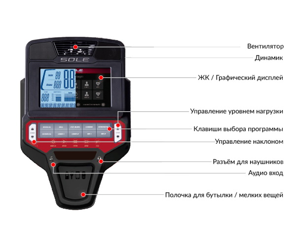 Многофункциональная консоль эллиптического тренажера Sole E95 Многофункциональная консоль эллиптического тренажера Sole E95
