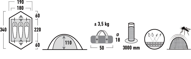 Треккинговая палатка High Peak Woodpecker 3 Треккинговая палатка High Peak Woodpecker 3