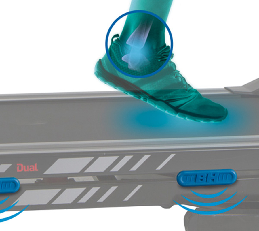 ����������� ������� ������� BH Fitness F8 TFT
