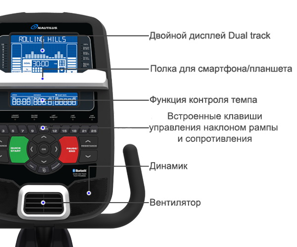 Консоли Nautilus - все на месте и под рукой Консоли Nautilus - все на месте и под рукой