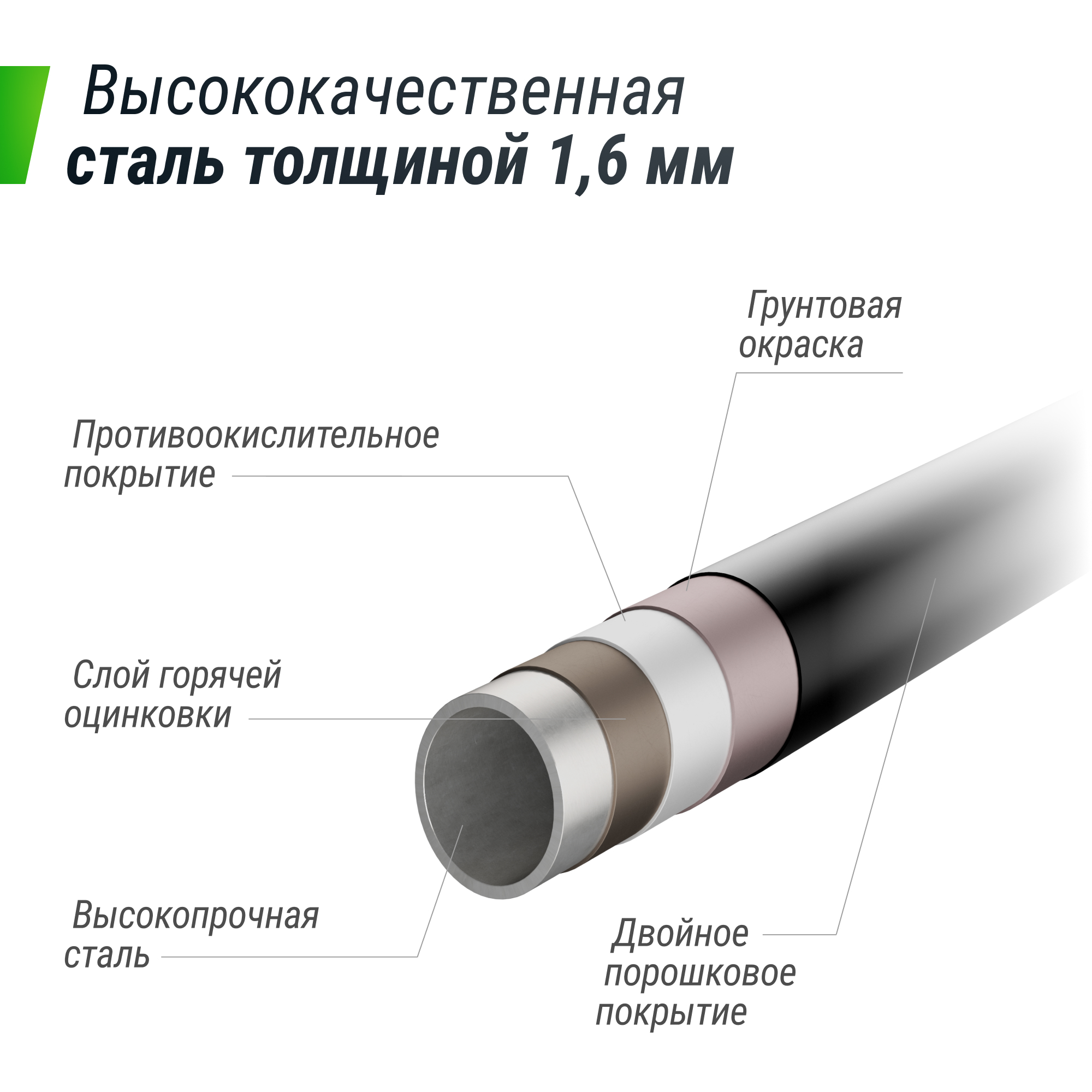 Батут UNIX 12ft SUPREME GAME (green) 3,66 метра с защитной сетью и лестницей Батут UNIX 12ft SUPREME GAME (green) 3,66 метра с защитной сетью и лестницей