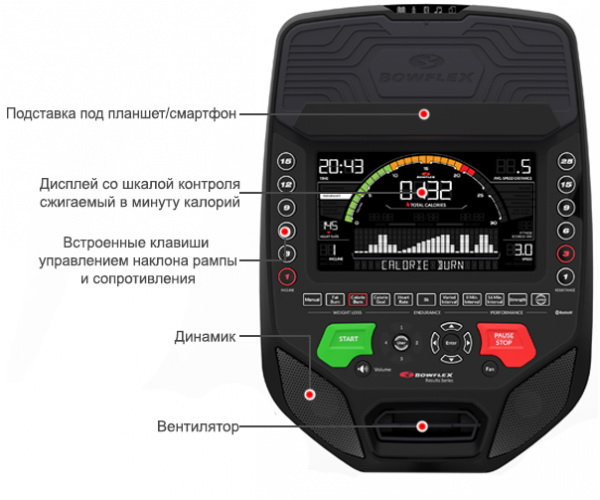 Функциональные консоли Bowflex - все на месте и под рукой Функциональные консоли Bowflex - все на месте и под рукой
