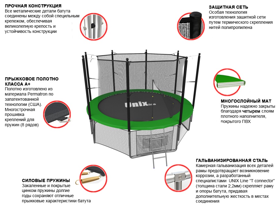 ����������� ������������ ������ UNIX 10ft Inside Green ��������� 3,05 ����� � �������� �����, ��������� � ������