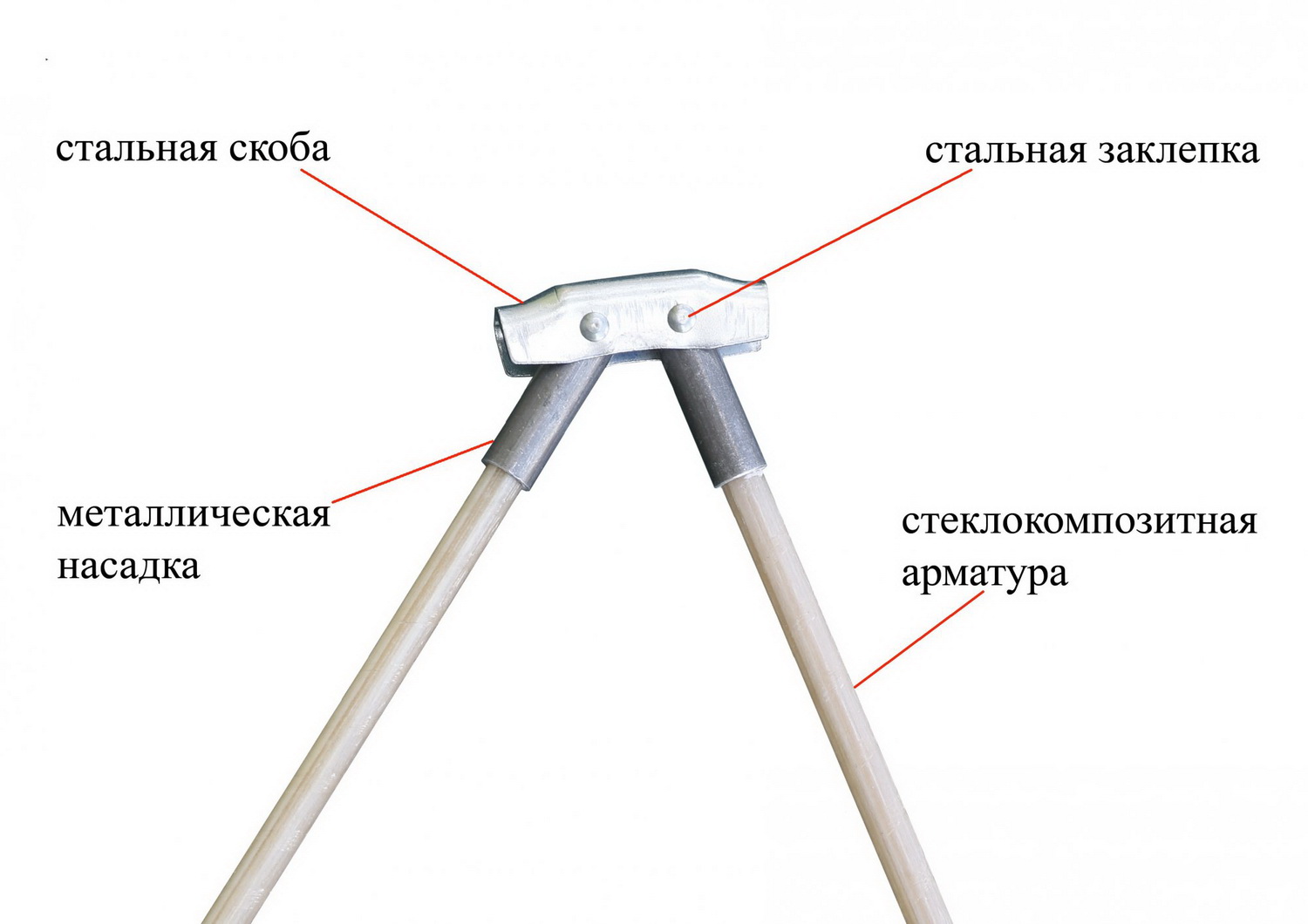 Конструкция стеклокомпозитного каркаса Конструкция стеклокомпозитного каркаса