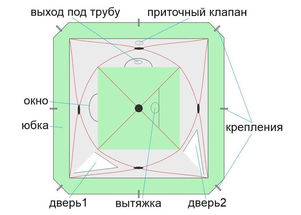 Элементы зимней палатки ЛОТОС Куб М2 Элементы зимней палатки ЛОТОС Куб М2