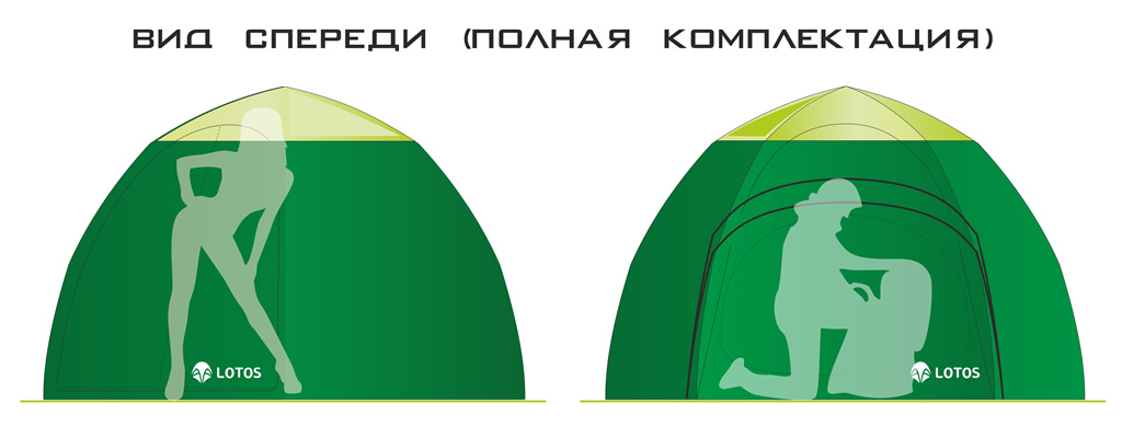 Кемпинговая палатка ЛОТОС 2 Саммер (комплект) Кемпинговая палатка ЛОТОС 2 Саммер (комплект)