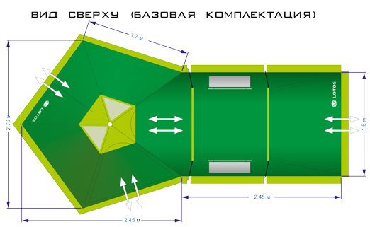 Размеры кемпинговой палатки ЛОТОС 3 Саммер (комплект) Размеры кемпинговой палатки ЛОТОС 3 Саммер (комплект)