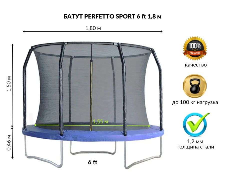 ����� � �������� ������ � ������������� ������� Perfetto Sport 6 ��������� 1,8 �