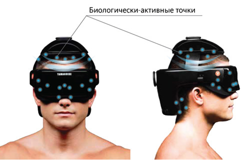 Yamaguchi Galaxy биологические точки