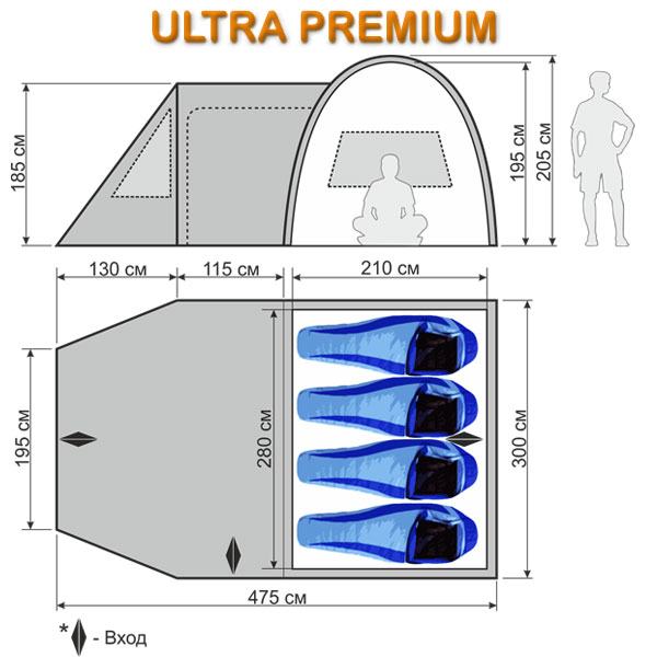 Раэмеры палатки Maverick Ultra Premium