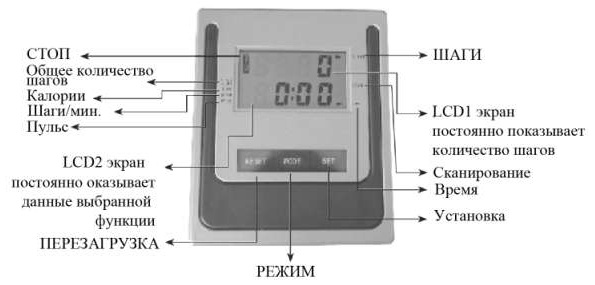 Консоль степпера HouseFit HS-5035