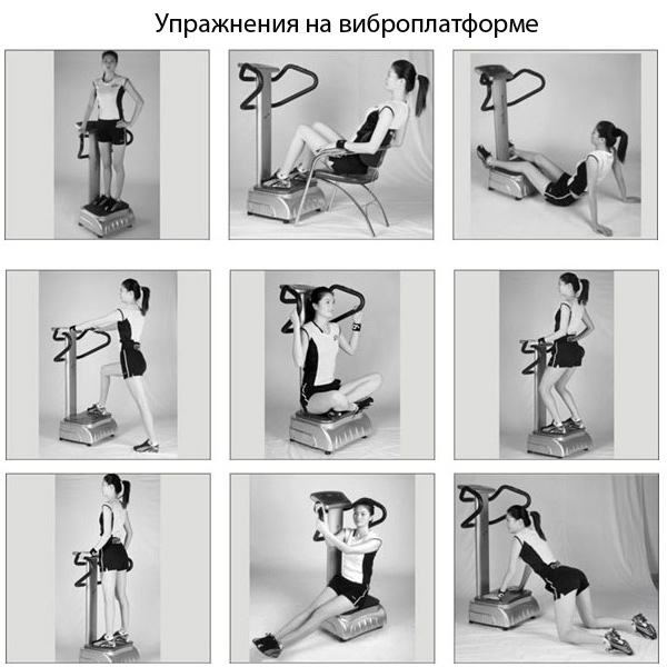 Упражнения на виброплатформе