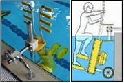 AquaClimber в установленном состоянии